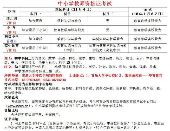 2019年成人高考函授专升本、学士学位、高起